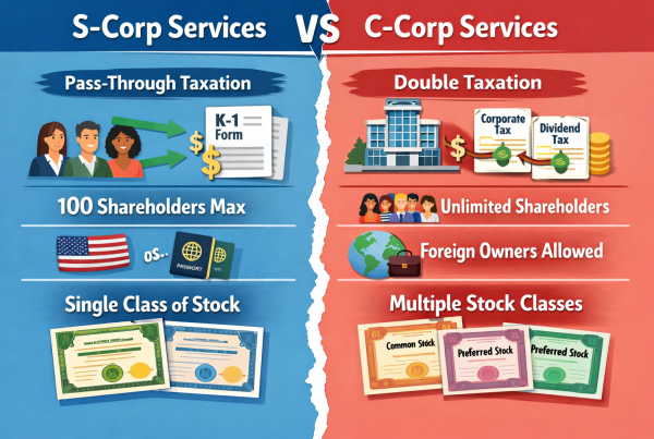 s corp vs c corp services